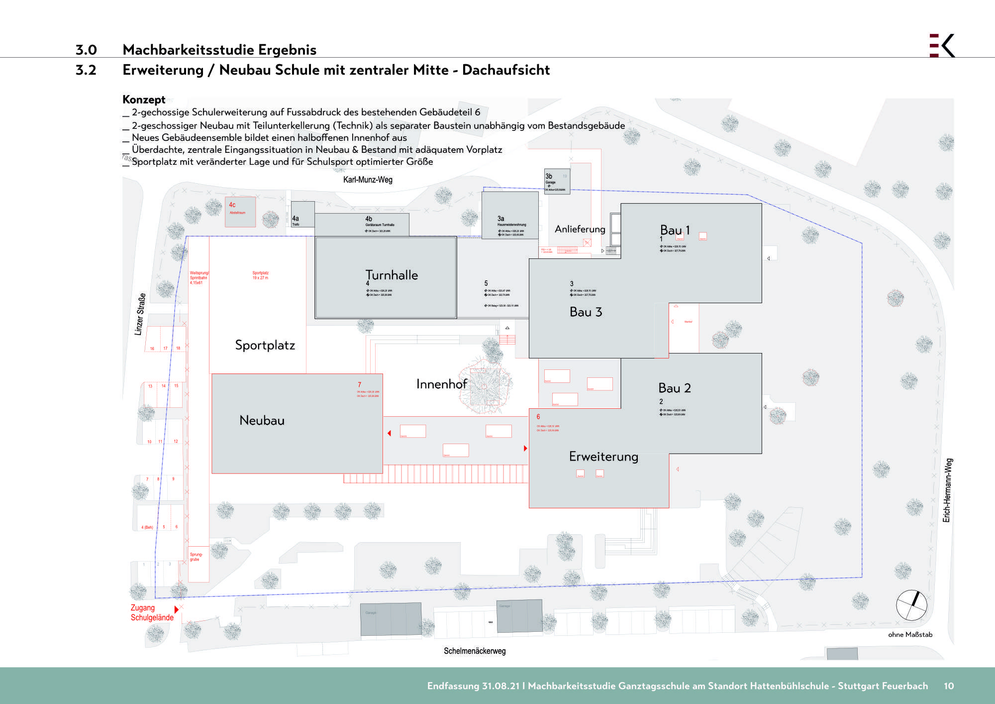 GAH 210831 – Endfassung Machbarkeitsstudie