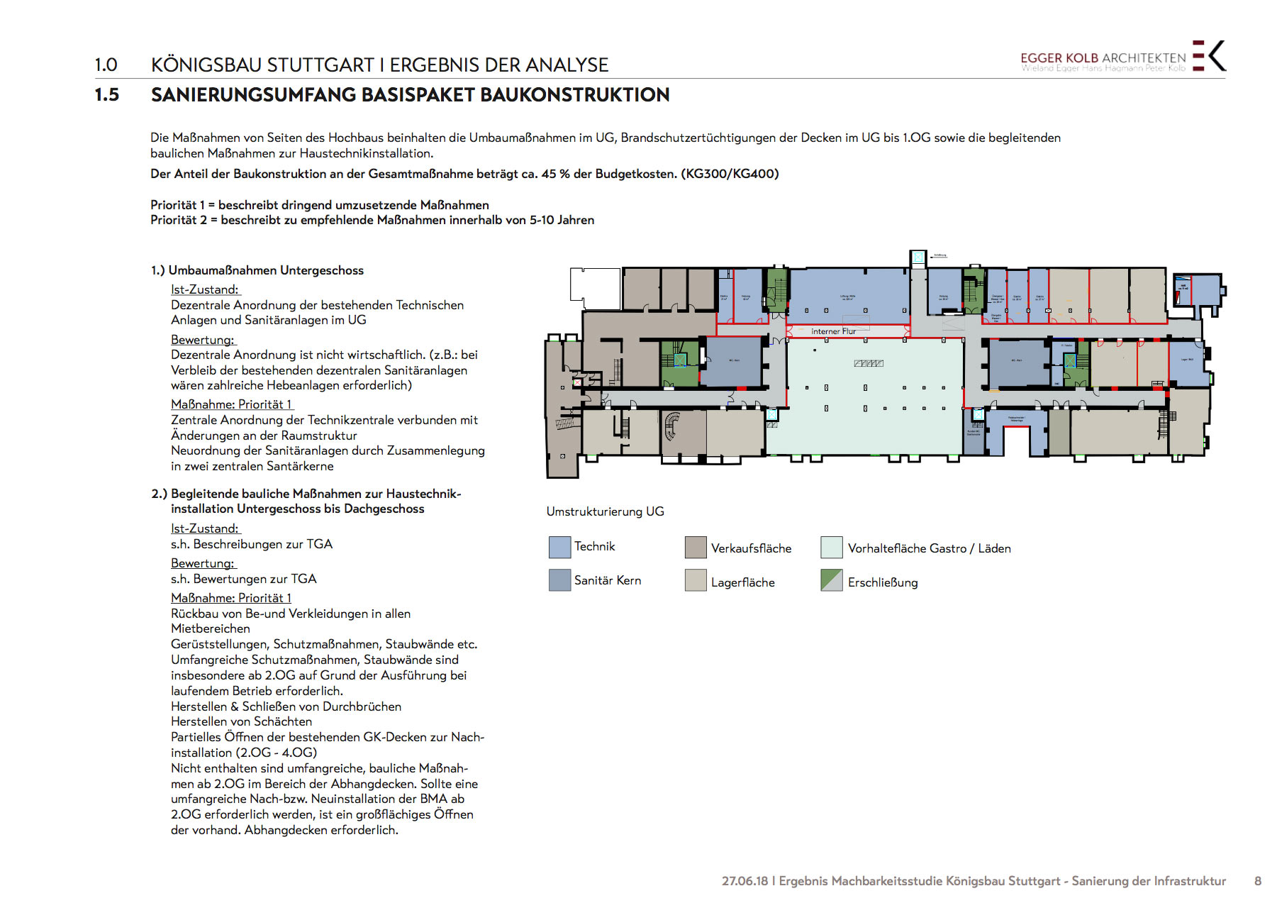 KoeBa_Studie_05