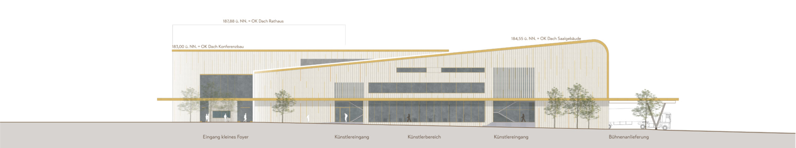 CFE Ansicht Nord-Ost