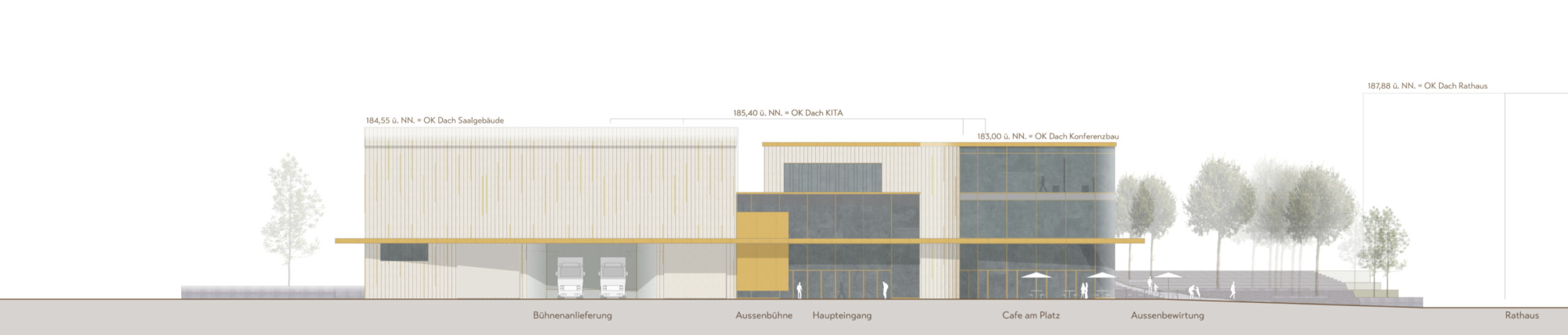 CFE Ansicht Nord