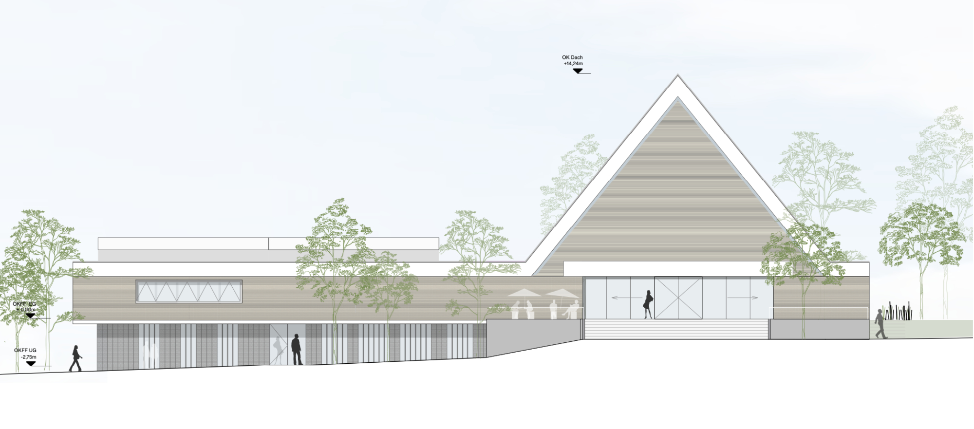 EGZ Plieningen_Ansicht Ost